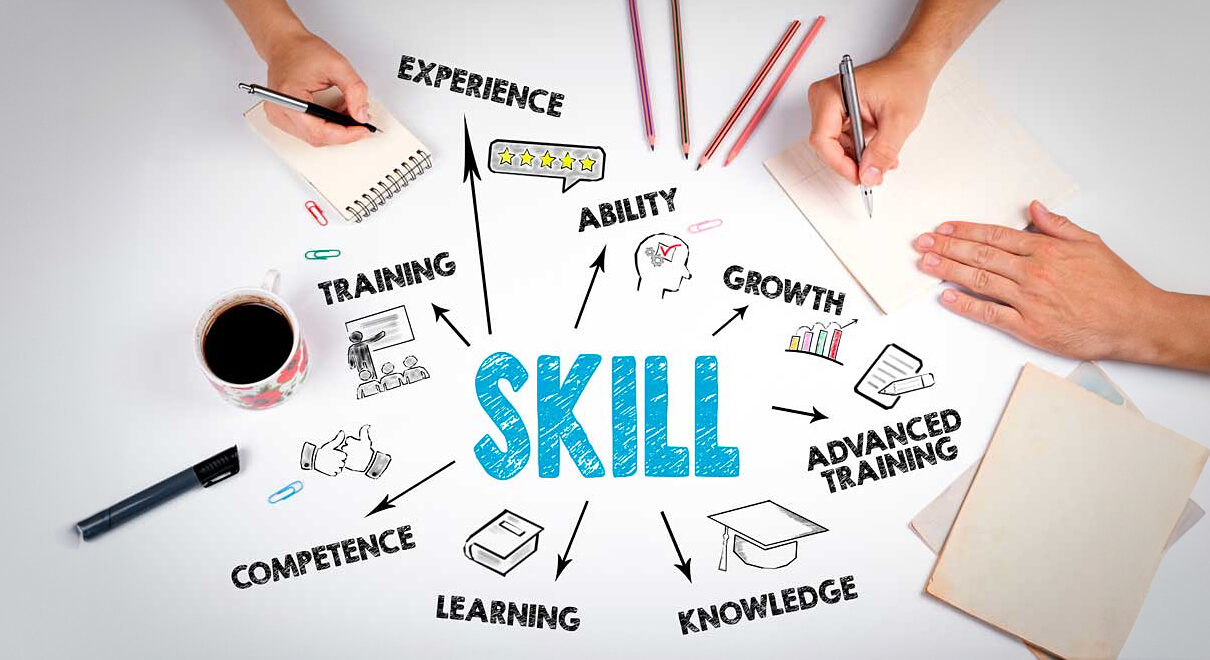 Tips for learning new skills